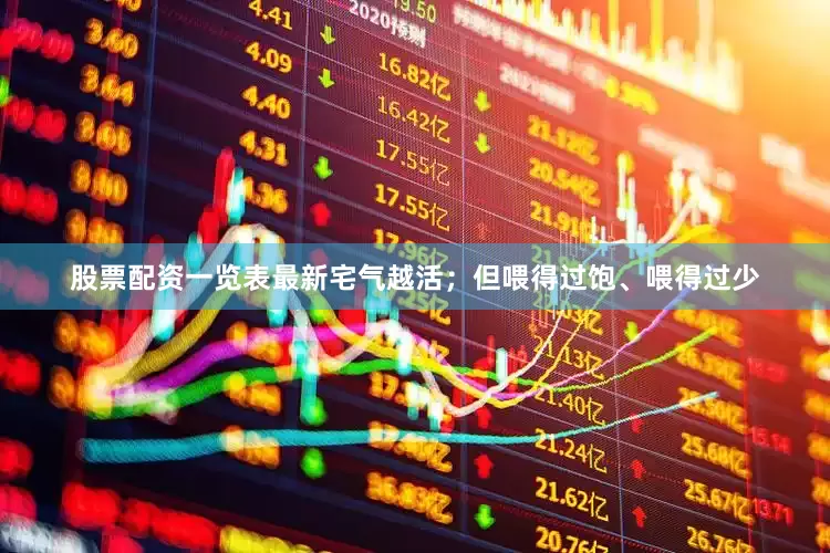 股票配资一览表最新宅气越活；但喂得过饱、喂得过少
